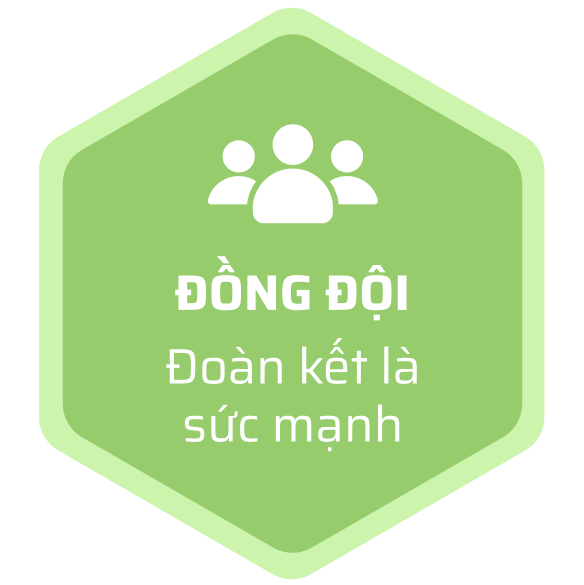 Con người và văn hóa là tài sản quan trọng của 3C GROUP