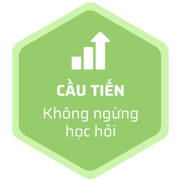 Con người và văn hóa là tài sản quan trọng của 3C GROUP