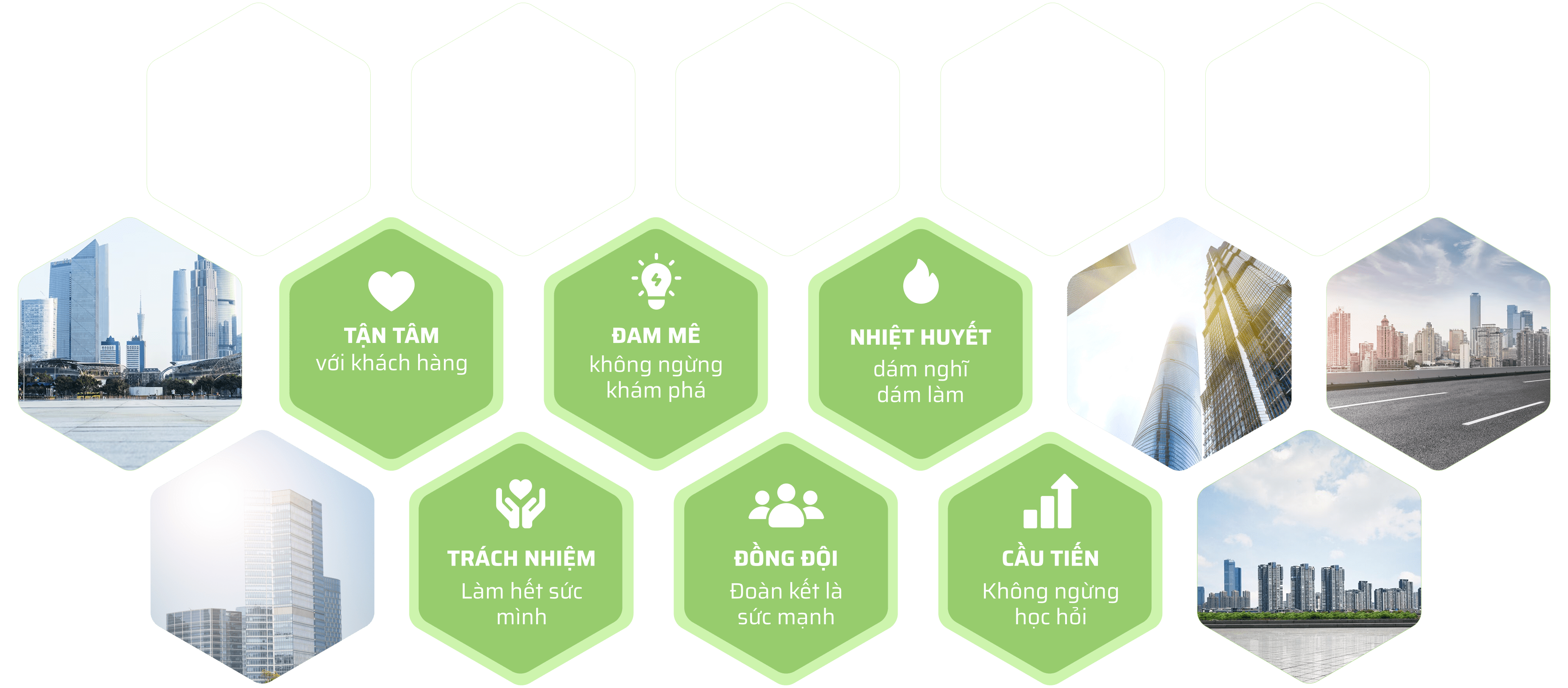 Con người và văn hóa là tài sản quan trọng của 3C GROUP